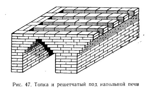 «Рис. 47. Топка и решетчатый под, напольной печи»: рисунок из статьи ...