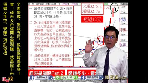 理周tv 20190517 盤後 陳學進 飆股鑫天地／全面警戒、獵殺五月、做對做錯差很多！賀！碩禾及台燿開心獲利賺、就是殺下來、穩懋反手空、現賺二根跌停板 Youtube