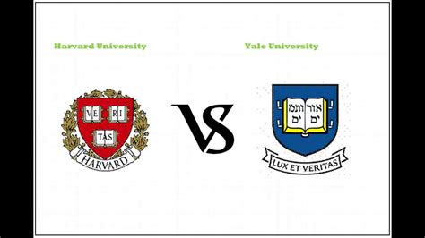 Harvard Vs Yale Youtube