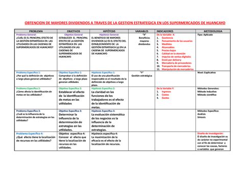 I Modelo Matriz De Consistencia I Explicativas Obtencion De