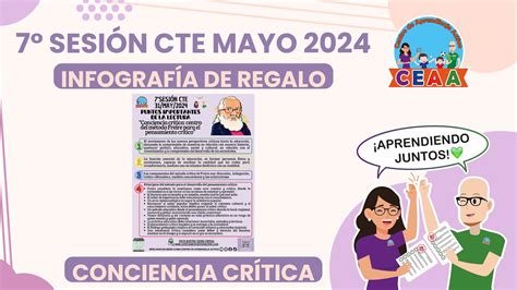 Ceaa Infografía Lectura Método Paulo Freire Consejo Técnico Escolar Séptima Sesión Cte Mayo 2024