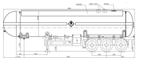 Best LPG Trailers | Propane Tank Trailers For Sale - Panda Mech