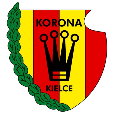 Pogon Szczecin Korona Kielce 3 0 Ekstraklasa Giornata 1 2024 2025