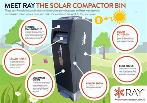 Ray Solar Powered Waste Compactor Bin Telford Smith