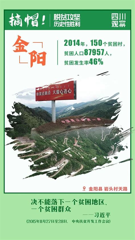 好消息！凉山州7县摘帽脱贫！全省88个贫困县全部清零！ 澎湃号·政务 澎湃新闻 The Paper