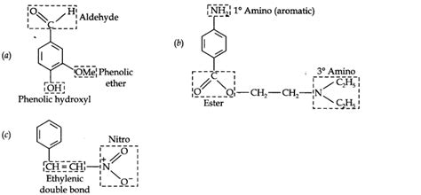 Chapter 12 Organic Chemistry Some Basic Principles And Techniques