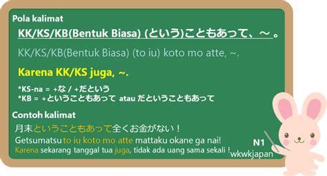 こともあって koto mo atte dalam Bahasa Jepang Belajar Bahasa Jepang