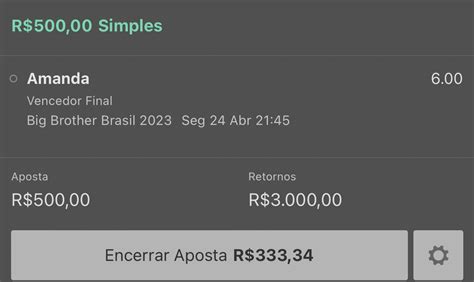 Guia Das Apostas On Twitter Peguei A Odd 6 00 Da Amanda Vencer O BBB