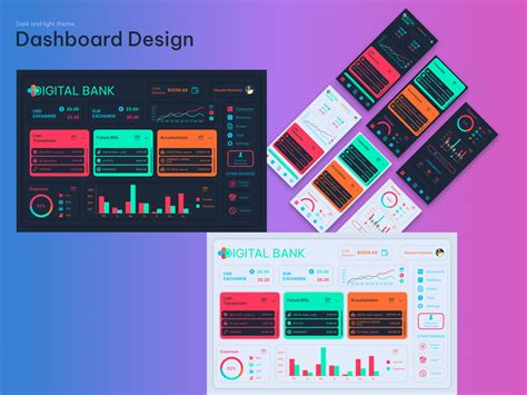 Dashboard design by Oksana Hrosheva on Dribbble