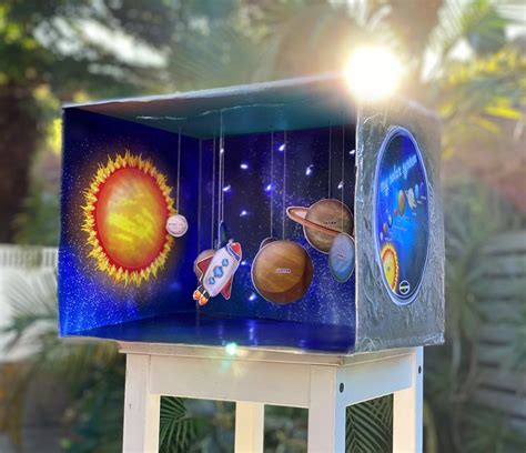 Solar System Diorama Diy Set Instant Download Includes