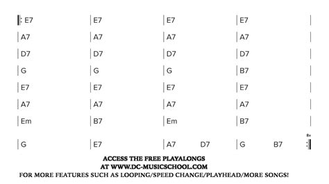 Gypsy Jazz Manouche Sweet Georgia Brown Bpm Play Along