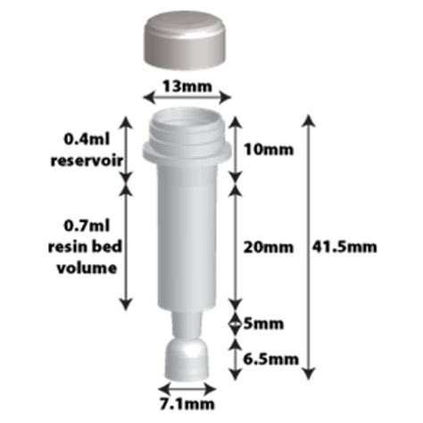 Spin Column, 1ml