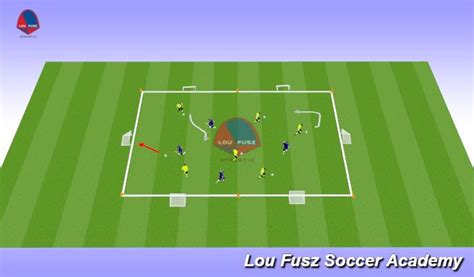 Football Soccer Lfa U7 Galaxy Dribbling And Shielding Technical Ball Control Academy Sessions