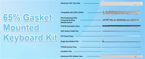 Amazon Boyi Gmk Aluminum Alloy Keyboard Kit Hot Swappable Bt G Type C Tri Mode