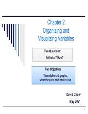 Organizing And Visualizing Variables Tables Graphs And Charts