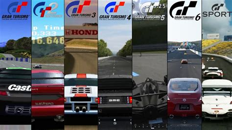 Gran Turismo All Intros From 1997 To 2017 GT1 To GT Sport YouTube