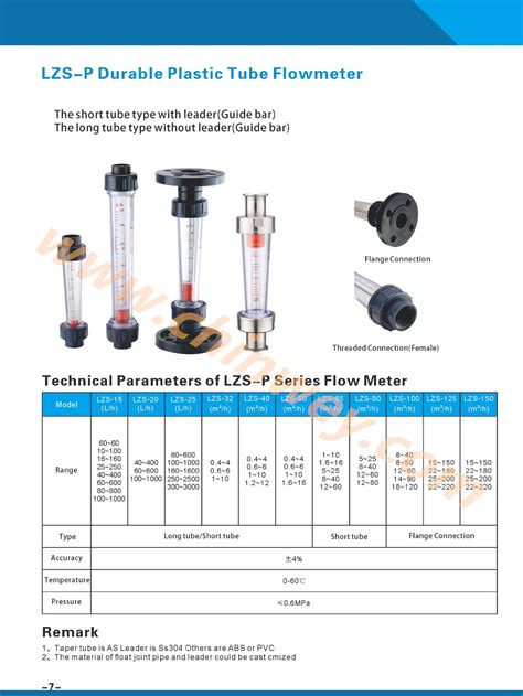 Ntu Flowmeter Catalog Pdf Flow Measurement Pipe Fluid