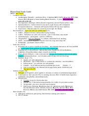 Pharm Final Compiled Info Docx Pharm Final Study Guide Test 1 Intro