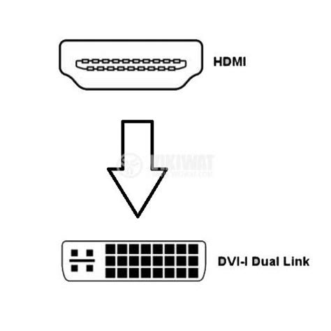 Adapter Hdmi M Dvi F K Black Hama Vikiwat