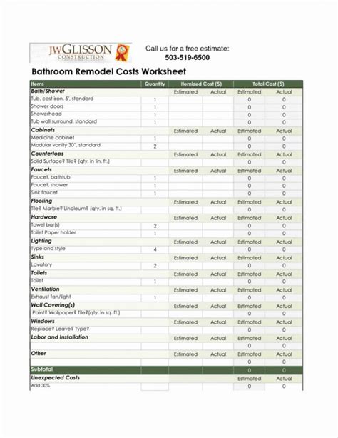 Home Renovation Cost Spreadsheet Within Home Renovation Estimate