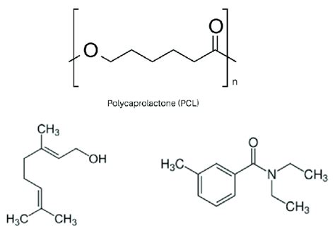 Chemical Structures Of Poly Caprolactone Pcl Geraniol And