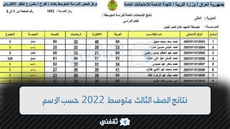 موقع نتائج الصف الثالث متوسط 2022 العراق الدور الأول من وزارة التربية