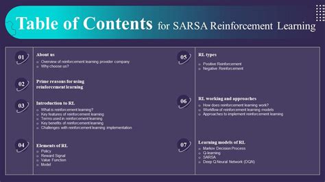 Table Of Contents For Sarsa Reinforcement Learning Ppt Show Slide Download Ppt Sample