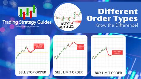 Forex Basics Archives Page Of Trading Strategy Guides