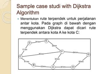 Algoritma Pencarian Lintasan Jalur Terpendek PPT