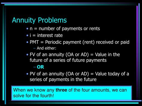 Ppt Time Value Of Money Powerpoint Presentation Free Download Id1460022