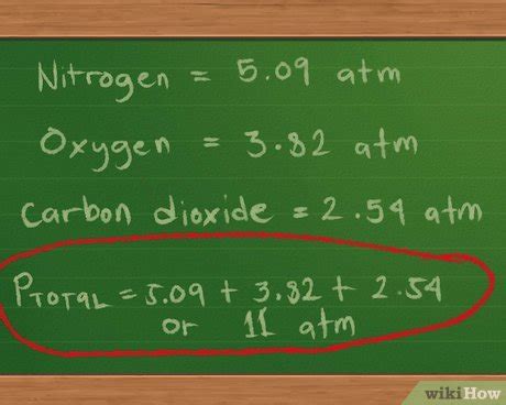 How to Calculate Partial Pressure: Step-by-Step Solution