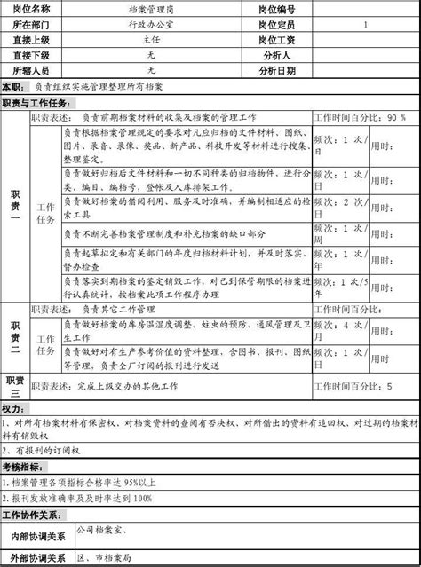 档案管理岗位说明书 Word文档在线阅读与下载 免费文档