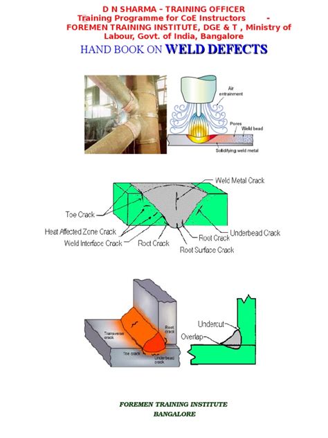 Psrao Welding Defects Pdf Welding Construction