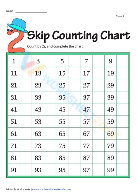 Skip Counting Chart Worksheet