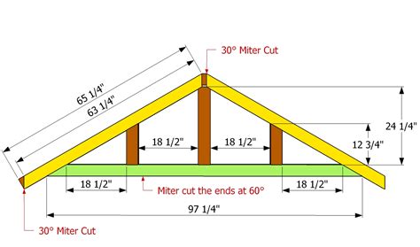 25 Best Ideas Diy Roof Truss Plans - Home, Decoration, Style and Art Ideas