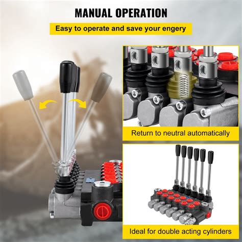 Vevor Hydraulic Directional Control Valve 6 Spool Hydraulic Spool Valve 11 Gpm Hydraulic