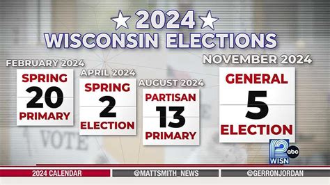 UPFRONT: 2024 election calendar - WISN : r/2024elections