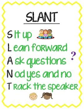 SLANT Poster For Active Listening By Mrs Slauenwhite TPT