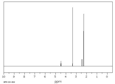 Dimethylamino Acetaldehyde Dimethyl Acetal H Nmr Spectrum