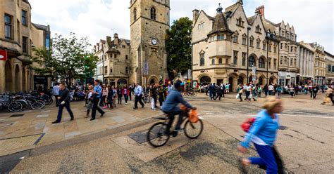 Bankrate cost of living calculator reveals shocking city price gaps 7