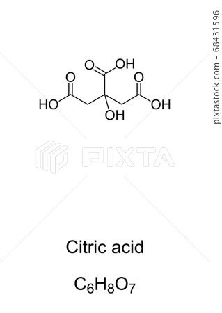 Citric Acid Structure