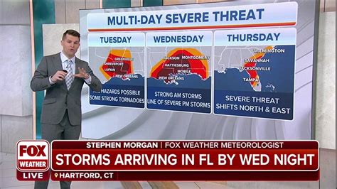 Multi Day Severe Weather Threat Will Be Ongoing Through Thursday Latest Weather Clips Fox