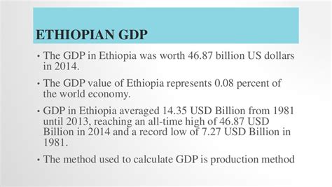 Ethiopian Gdp