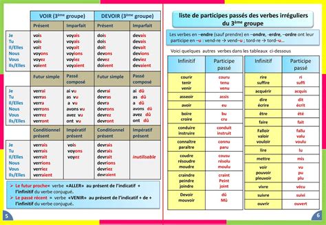 قواعد تصريف الأفعال الفرنسية Mon Livret De Conjugaison