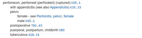 Coding the Diagnosis of Phlegmon Impacts DRG and SOI