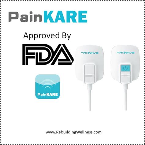 Fibromyalgia Pain Management with PainKare - Rebuilding Wellness