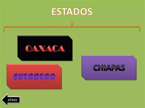 Estructura Socioeconomica de México PPT