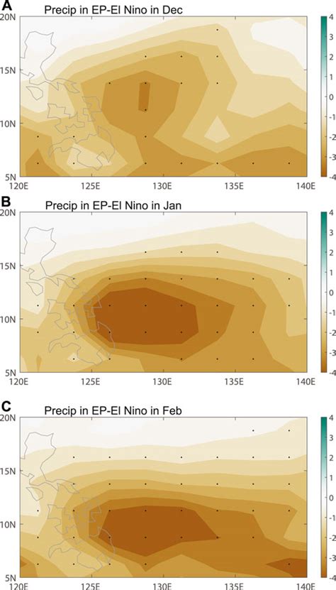 Frontiers Monthly Variations Of The Winter Precipitation Over The