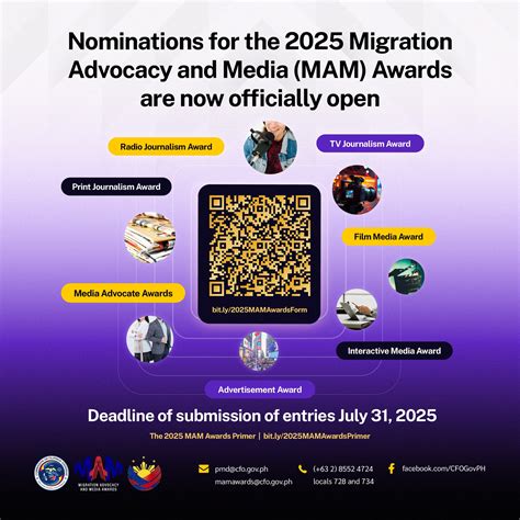 CALL FOR ENTRIES: 2025... - Philippine Embassy in Canada | Facebook