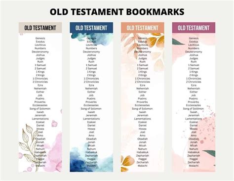 Printable Books of the Bible Bookmarks